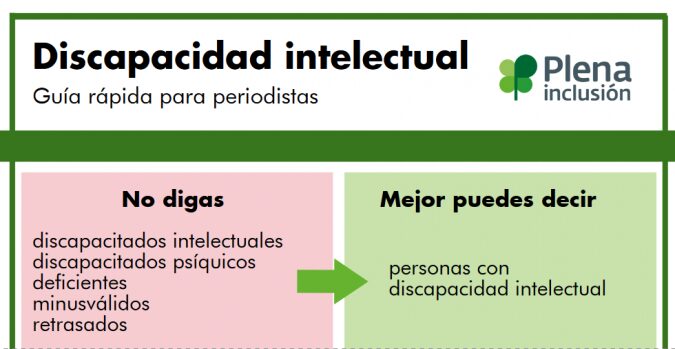 Guía rápida que ayuda a hablar y escribir sobre la discapacidad intelectual respetando la realidad y la dignidad de las personas y sus familias